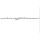 WINKHAUS Getriebe konstant GAK.2225-2, DM 15,5 mm, FFH 1975-2225 mm, silber mit 2 Pilzzapfen Raum11W2/M3