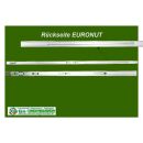 ROTO NT Stulpflügelgetriebe Euronut 7/8 Gr.2090/640 | FFH 2001-2200 mm | 2 Stahl-Schließstücke | 1 P-Zapfen KR02/02