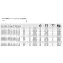 MACO Multi Power Scherenarm 1050/1300 Gr.2 GR.3 PVC FT30 13V LINKS FFB 801-1300 mm FachX2679