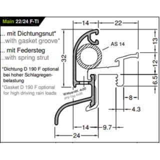 Gutmann Regenschutzschiene Main  22/24 F -TI    G214 mittelbronze    Grundpreis  per 1000 mm