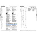 SCHÜCO Panik Mehrfachverriegelung 34/92/24/9 mit 2 Bolzen und 2 Schwenkhaken Container1