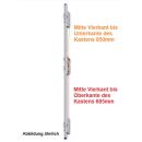 FUHR Panikverschluss Mehrfachverriegelung Multisafe Panik 870 GL Typ 11 U-Stulp 24x6x1990mm, 35 Dorn, 92mm Entferung, 9mm Vierkant Funktion E Edelstahl mit Schwenkriegel und Bolzen Container1