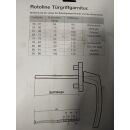 ROTO Türgriff Garnitur mit PZ-Rosette K060 A12 Entfernung RAL9016 FachVR2/012