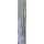 ROTO Axerstulp Centro 100 NEU, F502A60  700/1475 mm, 1410-1610 mm Raum0R7R5/1
