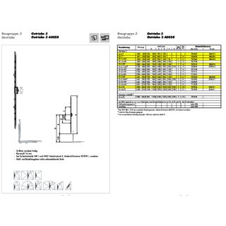 Siegenia Fav Getriebe 3 variabel Gr 2b  FFH: 1230 - 1690 mm  Raum5/RSFL