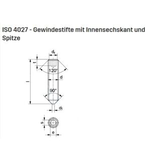 Gewindestifte mit Innensechskant und Spitze ISO 4027, 45H, Blank, M8x40