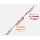 FUHR RT Panik MFV Multisafe 870 Typ 8 DRA 35/92/9mm Stulp...