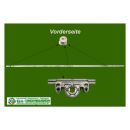 ROTO NT DK Getriebe konstant Dorn 15 | Gr 1300/563 | FFH...