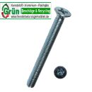 Senkschrauben Galvanisch verzinkt - DIN 965/ISO 7046 - M...