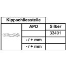 Maco Schliessblech Kippschliessblech für Actual 500 Serie und kompatibele FachP5374