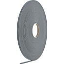 greenteQ Vorlegeband SK  9x5 mm schwarz