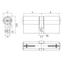 greenteQ Doppelzyl. WS SX140 GF45/95 vs