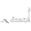 Ecklager AX 24/13 D8 TS rs Krt25