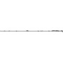 Stulpflügelg.fix/Euron.1851-2100 si*VE10