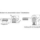 Athmer Fingerschutz Schutzsyst. BA-22+,1900mm weiß...
