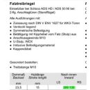 Schüco Kantriegel Falztreibriegel 23,5 209135 HB11/105