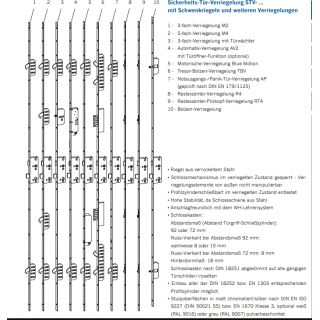 Winkhaus Mehrfachverriegelung  M2 -2 Schwenkriegel DORN 40 mm 92 mm Entfernung 8 mm Vierkant STV-F16162  MC Matt chromatisiert  #2331735    G8/3
