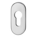 EDI Dieckmann Schieberosette 811PZ, oval, 9mm,...